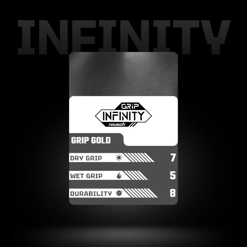 Guantes de portero Reusch Fastgrip Infinity